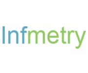 Infmetry Coupons