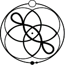 Biophilia Botanicals